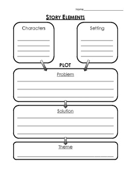Preview of Story Elements: Plot and Theme Graphic Organizer