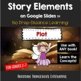 Story Elements: Plot - for Distance Learning and Google Classroom