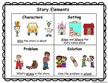 story elements anchor chart for kindergarten