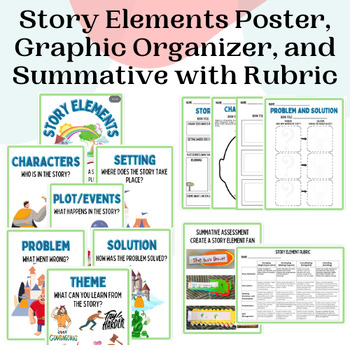 Preview of Story Elements Poster, Lesson Ideas, Graphic Organizer, Summative Task, Rubric