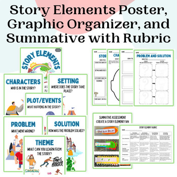 Story Elements Poster, Lesson Ideas, Graphic Organizer, Summative Task ...