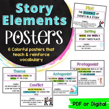 Story Elements Poster Set by Teaching Intentionally with Savannah Kepley