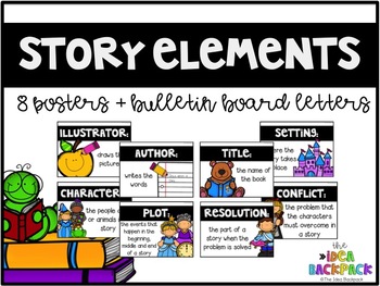 Story Elements Poster Set for the Classroom by The Idea Backpack