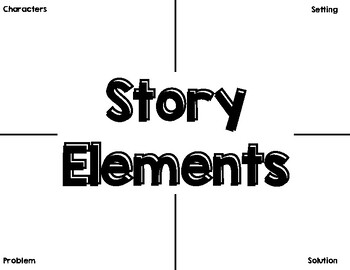 Preview of Story Elements Posters