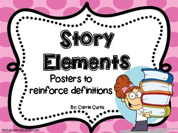 Story Elements Posters by Hashtag Fifth | Teachers Pay Teachers