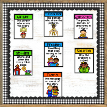Story Elements Posters - Primary Elements of a Story Anchor Charts