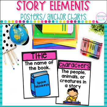 Preview of Story Elements Anchor Charts Primary Classroom Decor Reading Posters