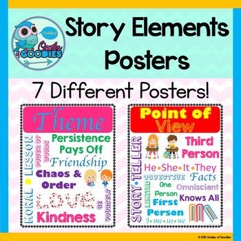 Story Elements Posters by Oodles of Goodies | Teachers Pay Teachers
