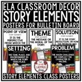 Reading Story Elements Posters Anchor Charts ELA Back to S