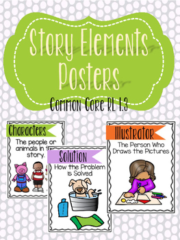 Story Elements Posters by TheDeiblerSix | Teachers Pay Teachers
