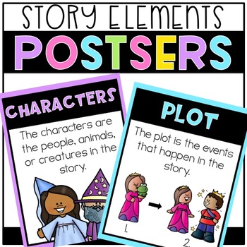 Preview of Story Elements Posters