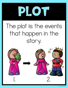 Story Elements Posters by Learning with Kiki | Teachers Pay Teachers