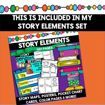 Story Elements Posters Anchor Charts by The Joyful Journey | TPT