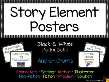 Preview of Story Elements Posters ~ K-2 Anchor Charts