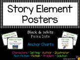 Story Elements Posters ~ K-2 Anchor Charts