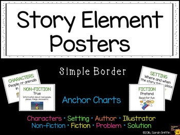Story Elements Posters ~ Anchor Charts by Little Learning Corner