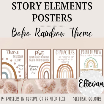 Story Elements Anchor Chart Poster