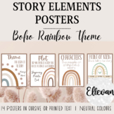 Story Elements Posters | Boho Rainbow Neutral Anchor Chart