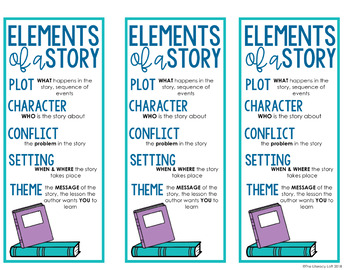 Story Elements {Posters + Bookmark} by The Literacy Loft | TpT