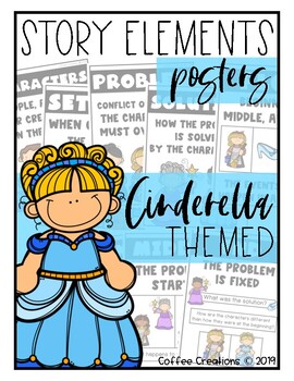Preview of Story Elements and Story Structure Posters - Cinderella Themed