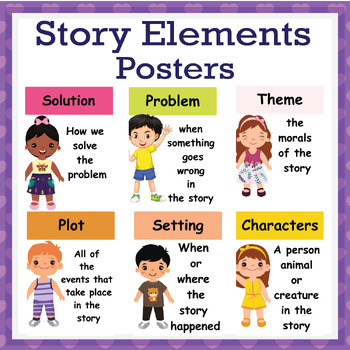 Story Elements Posters. Classroom posters with kid-friendly Themes.