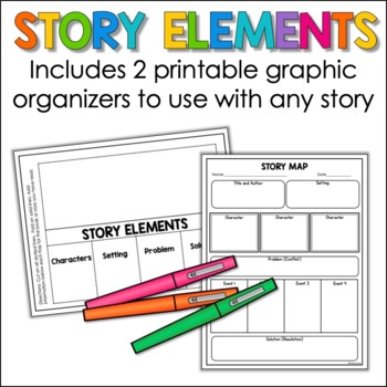 Story Elements Posters & Graphic Organizers | Character, Setting ...