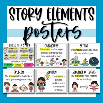 Story Elements Posters - Parts of a Story by Joyful Learning - Megan Joy