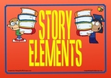 Story Elements Posters (Red)