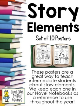 Story Elements Posters - Resource for Interactive Notebooks - Set of 10