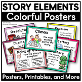 Story Elements Posters Teaching Resources | Teachers Pay Teachers