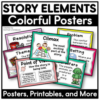 Story Elements Posters Set by Notman's Notebook | TpT