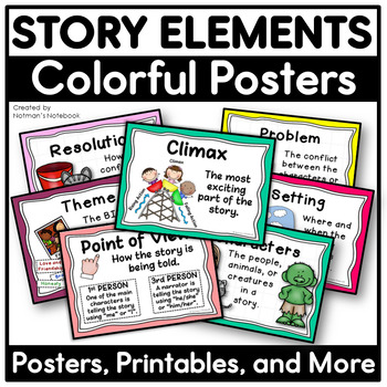 Story Elements Posters Set by Notman's Notebook | TPT