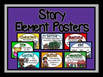 Story Elements Posters-The Modern Classroom by Jennifer Noland | TpT