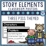 Story Elements Posters - Three Little Pigs Themed