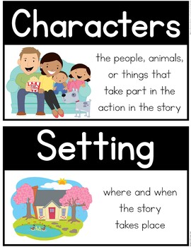 Story Elements Posters and Writing Prompts | Elements of Fiction