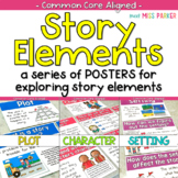 Story Elements Posters for Character Plot Setting