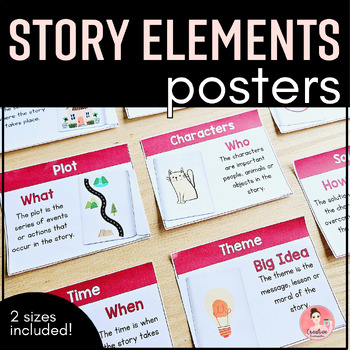 Story Elements Posters for Fiction Texts by Creative Kindergarten