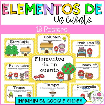 Preview of Story Elements Posters in Spanish | Los Elementos de un Cuento | Historia