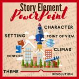 Story Elements PowerPoint Introduction  Activities 4th, 5t