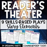 Story Elements Reader’s Theater Scripts