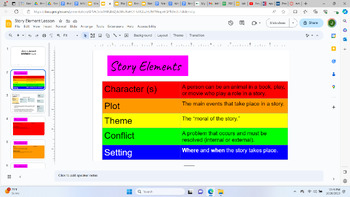 Preview of Story Elements Reading Lesson