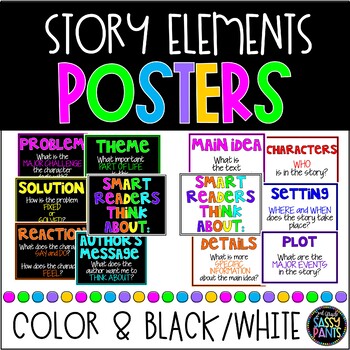 Story Elements Posters | Reading Posters | Fiction Posters | Nonfiction ...