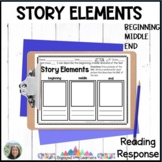 Story Elements |  Reading Response Graphic Organizer | Beg