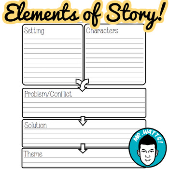 Preview of Story Elements: Setting/Characters/Plot/Theme Organizer