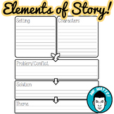 Story Elements: Setting/Characters/Plot/Theme Organizer