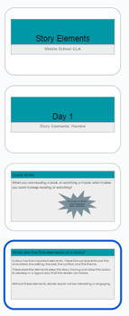 Preview of Story Elements Slides, Interactive Notebook Pages, Activities (5 Days)