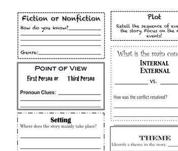 Story Elements Graphic Organizer by Middle School Magic | TPT