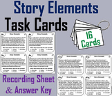 Story Elements Task Cards Activity