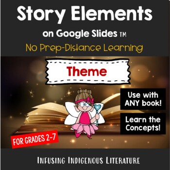 Preview of Story Elements: Theme - for Distance Learning and Google Classroom