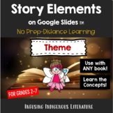 Story Elements: Theme - for Distance Learning and Google C